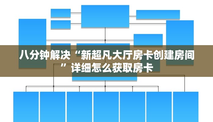 八分钟解决“新超凡大厅房卡创建房间”详细怎么获取房卡